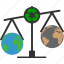 ecologyst, environment, recycle, save planet 