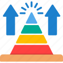 chart, diagram, hierarchy, organisation, pyramid