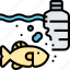 microplastic, fish, bottle, aquatic, contamination 