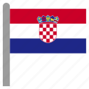 croatia, croatian, europe, european, hrv