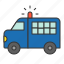 car, police, police car, policeman, prisoner transport vehicle, vehicle 