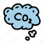pollution, co2, environment, carbon, climate, emissions, industrial, ecology, dioxide 