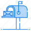 post box, letter box, mail box, post office, communication mailbox 