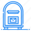 post box, letter box, mail box, post office, communication mailbox 