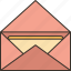 envelope, letter, communication, contact, inbox 