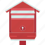 postbox, mailbox, postage, letter, receive 