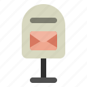 postbox, mailbox, send, post, postal