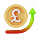 pound sterling, currency, british pound, gbp, united kingdom, bank of england, exchange rate, brexit, pound investments