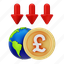 pound sterling, currency, british pound, gbp, united kingdom, bank of england, exchange rate, brexit, pound investments 