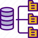 database, hosting, seo, sharing, storage, web