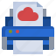 cloud, printer, paper, technology, software 