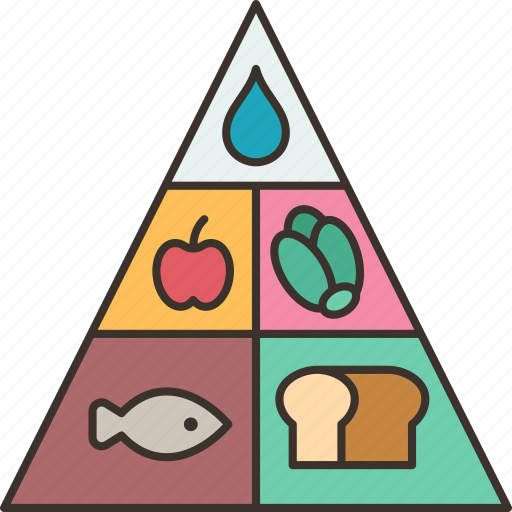 Dietary, food, nutrition, balance, healthy icon - Download on Iconfinder