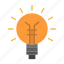 bulb, electrical, idea, lamp, light, lightbulb 