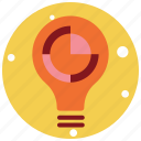 bulb, idea, light, light bulb, productivity, shine