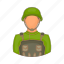 army, camouflage, cartoon, military, soldier, war, weapon 