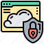 application, cloud, protect, security, shield 