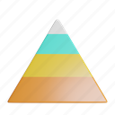 pyramid, chart, 2