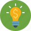 business concept, dollar bulb, financial idea, financial plan, money making 