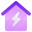 smart home, home power, house power, home electricity, home energy 