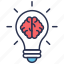 brain, bulb, creativity, energy, mind, productivity, think 
