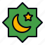 rub el hizb, muslim, cultures, islamic, ramadan, religious, islam, crescent moon, moon and star 