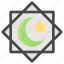 decoration, islamic, kareem, moon, muslim, ramadan, star 