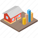 line graph, property graph, property price, property value, real estate