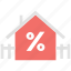 home, percentage, percentage sign, property, real estate, value 