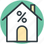 home, percentage sign, property, real estate, value 