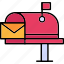 mail, box, email, post 
