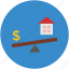 dollar, house, investment concept, property value, real estate, seesaw 