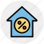 apartment, home, house, percentage, present, property, real estate 