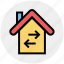 apartment, arrows, home, house, property, real estate, right and left arrows 