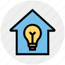 apartment, bulb, bulb light, home, house, property, real estate