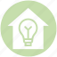 apartment, bulb, bulb light, home, house, property, real estate 