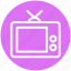 display, entertainment, screen, television, tv, tv set, watch 