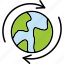 planet, earth, ecology, green, save, world, icon 
