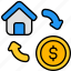 house, home, real, estate, circular, arrow, dollar, investment, loan 