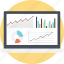 analytics, dashboard, graphs and charts, statistical report, user admin panel 