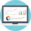 dashboard, data analytics, graphs and charts, online business reports, web analysis 