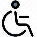 disability, restaurant, wheelchair, kitchen