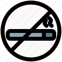 no smoking, prohibited, restaurant, kitchen