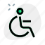 disability, restaurant, handicapped, service 