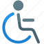 disability, pictogram, restaurant 