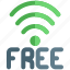 wifi, pictogram, restaurant, signal, network 