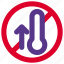 temperature, pictogram, restaurant, banned, prohibited 