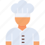 chef, avatar, man, cook, food, restaurant 