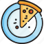 pizza, cheese, italian, restaurant, slice, food, fast food, eat, italian food, fast, meal 