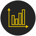analytics, bar chart, bar graph, dashboard, report, statistics, trend