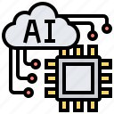 artificial, automate, intelligence, microchip, processor